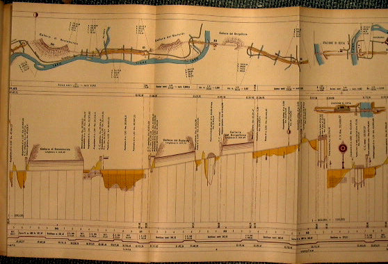 Costruzioni stradali