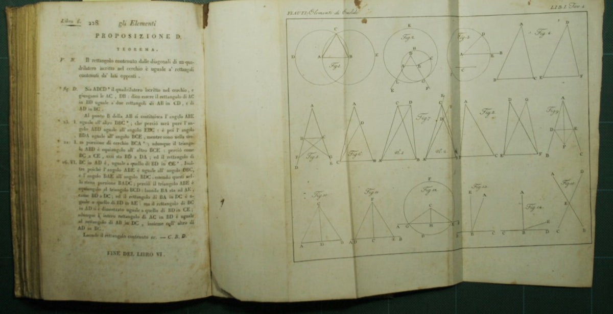 Los elementos de la geometría de Euclides.