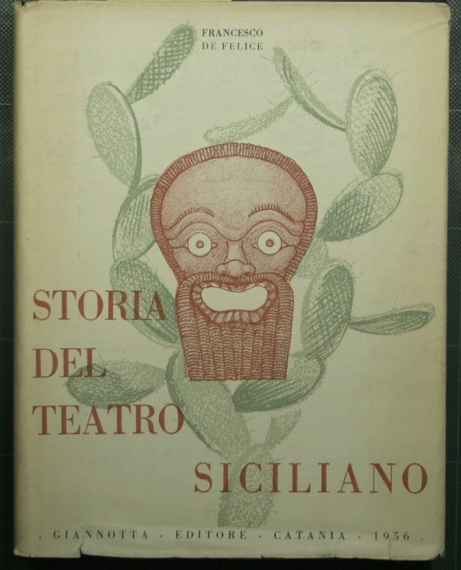 Storia del teatro siciliano
