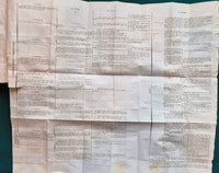 Compendio elementare di fisiologia