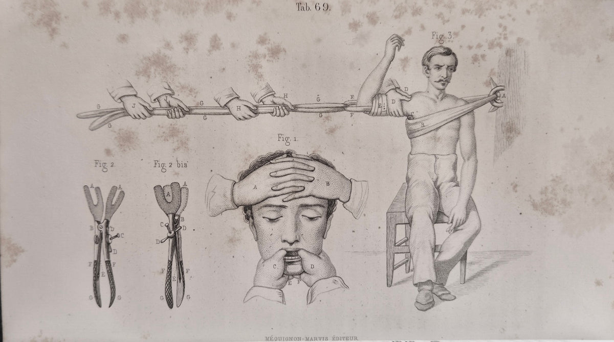 Sommario iconografico di fasciature medicature ed apparecchi