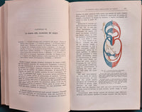 Fisiologia dell'uomo