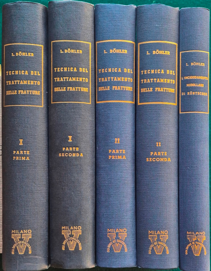 Tecnica del trattamento delle fratture