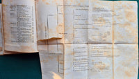 Lezioni di anatomia umana
