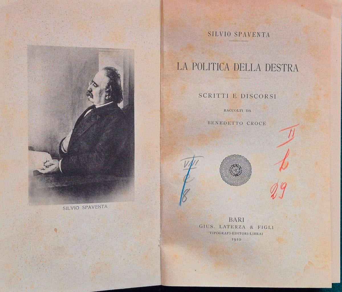 La politica della destra
