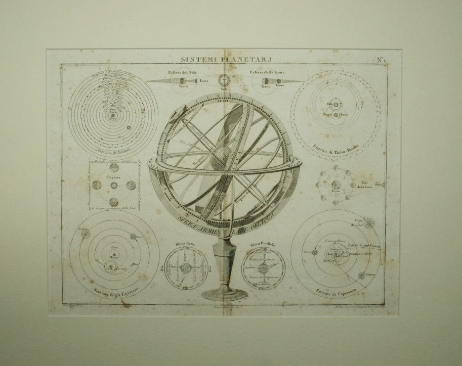 Atlante Universale portatile - Carta dei Sistemi Planetarj