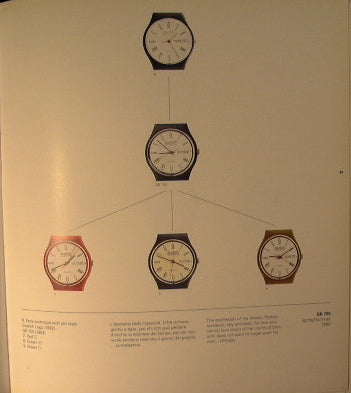 Swatch & Swatch