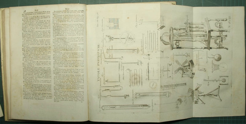 Ciclopedia ovvero Dizionario universale delle arti e delle scienze
