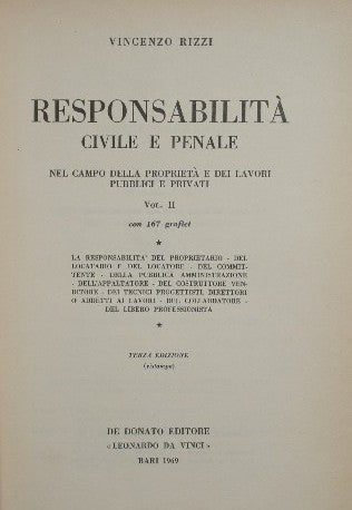 Civil and criminal liability in the field of property and public and private works