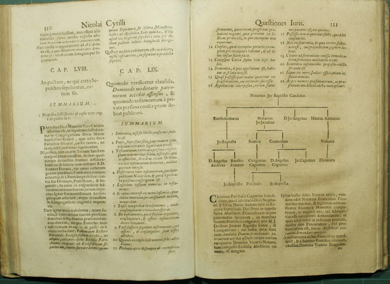 Quaestiones juris in Archiepiscopal Curia Neapolitana, Romana, &amp; apud Laicorum Tribunalia disputatae, ac fere omnes decisae, author Nicolao Cyrillo