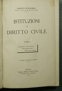 Civil law institutions