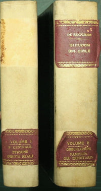Civil law institutions