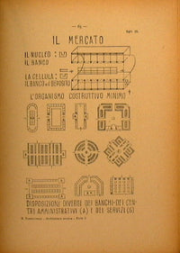 Architettura tecnica