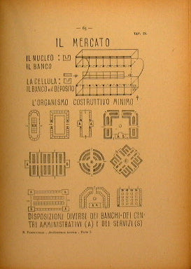 Architettura tecnica