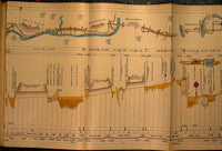 Costruzioni stradali