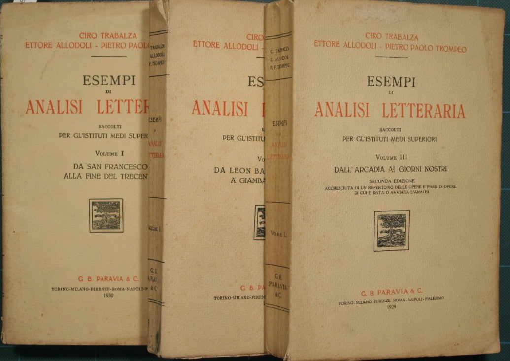 Ejemplos de análisis literario