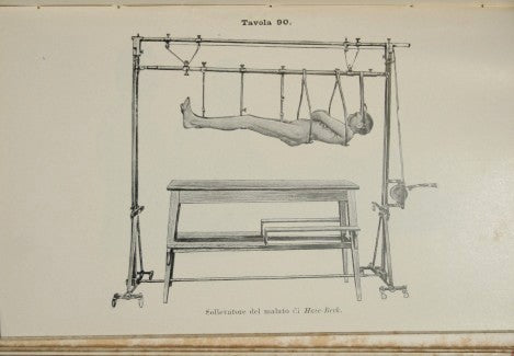 Atlas y elementos de la técnica de vendajes y aparatos.