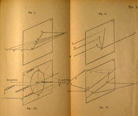 manual de perspectiva