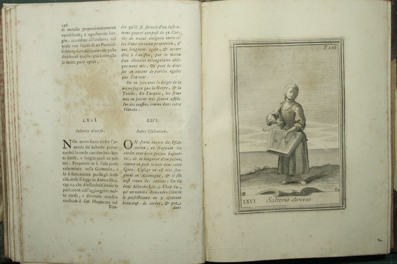 Descrizione degl'istromenti armonici d'ogni genere del padre Bonanni
