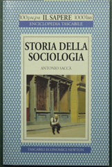 History of sociology