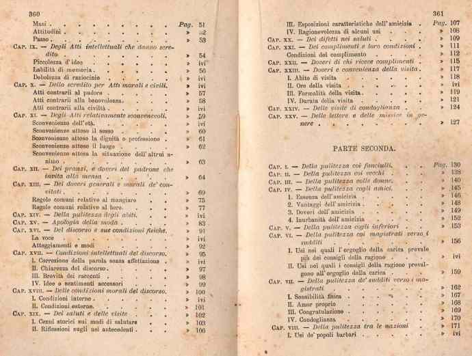 Il Moderno Galateo