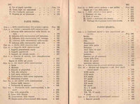 Il Moderno Galateo