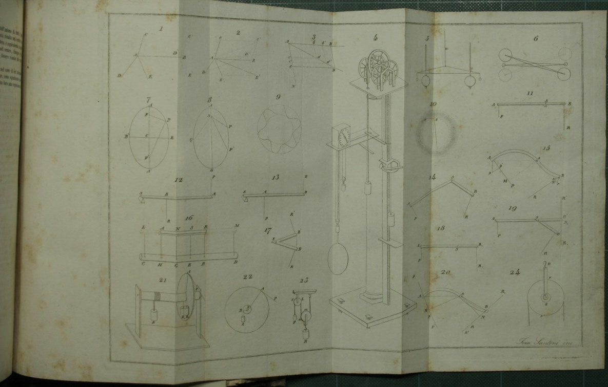Lezioni elementari di fisica matematica