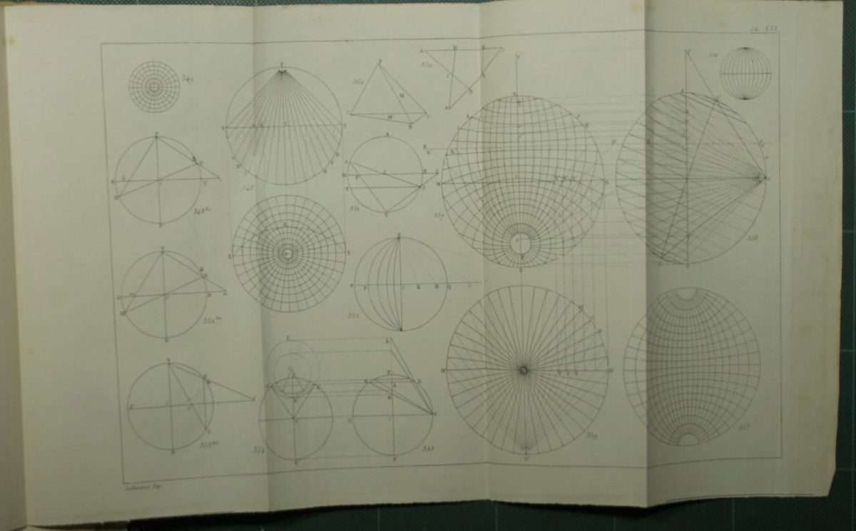 Cours de topographie et de geodesie