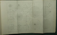 Cours de topographie et de geodesie