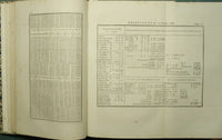 Portable logarithme tables, containing the logarithmes of names, worth 1 just 108,000