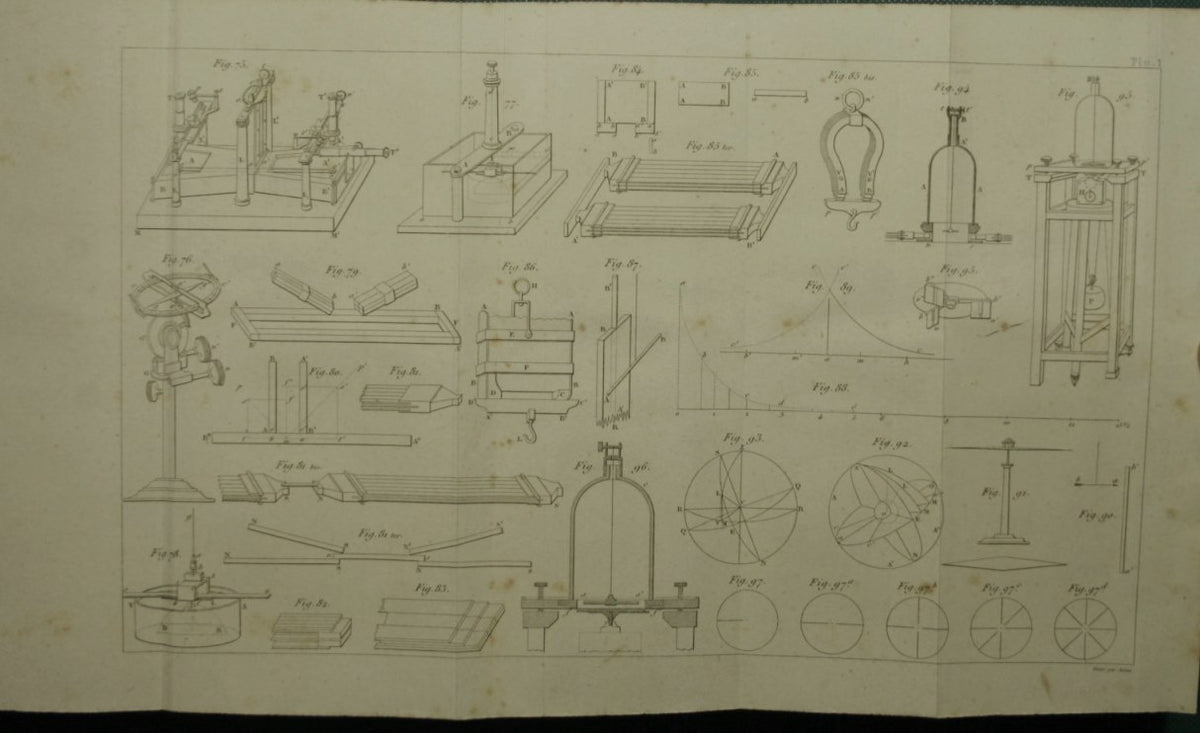 Traité complet du magnetisme