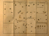 Lettres sur l'astronomie pratique