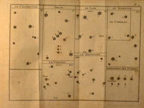 Lettres sur l'astronomie pratique