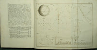 Lezioni elementari di astronomia ad uso del Real Osservatorio di Palermo