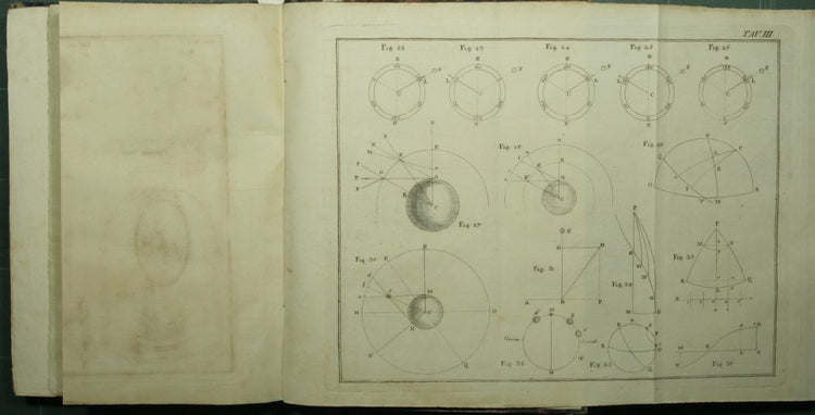 Lezioni elementari di astronomia ad uso del Real Osservatorio di Palermo