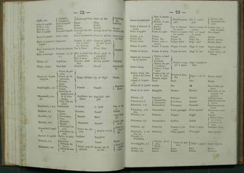 Vocabolario domestico classificato della lingua siciliana con la corrispondenza italiana, francese (scritta e pronunziata) e latina