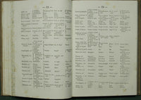 Vocabolario domestico classificato della lingua siciliana con la corrispondenza italiana, francese (scritta e pronunziata) e latina