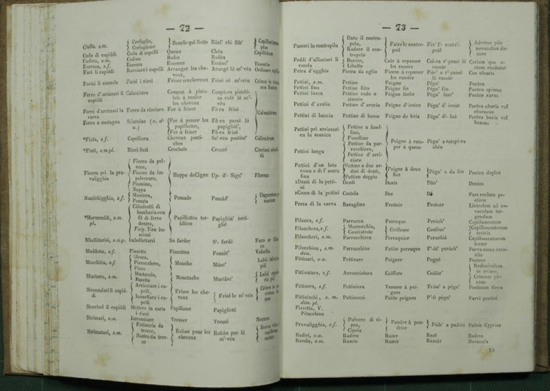 Vocabolario domestico classificato della lingua siciliana con la corrispondenza italiana, francese (scritta e pronunziata) e latina