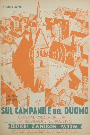 Sul campanile del duomo