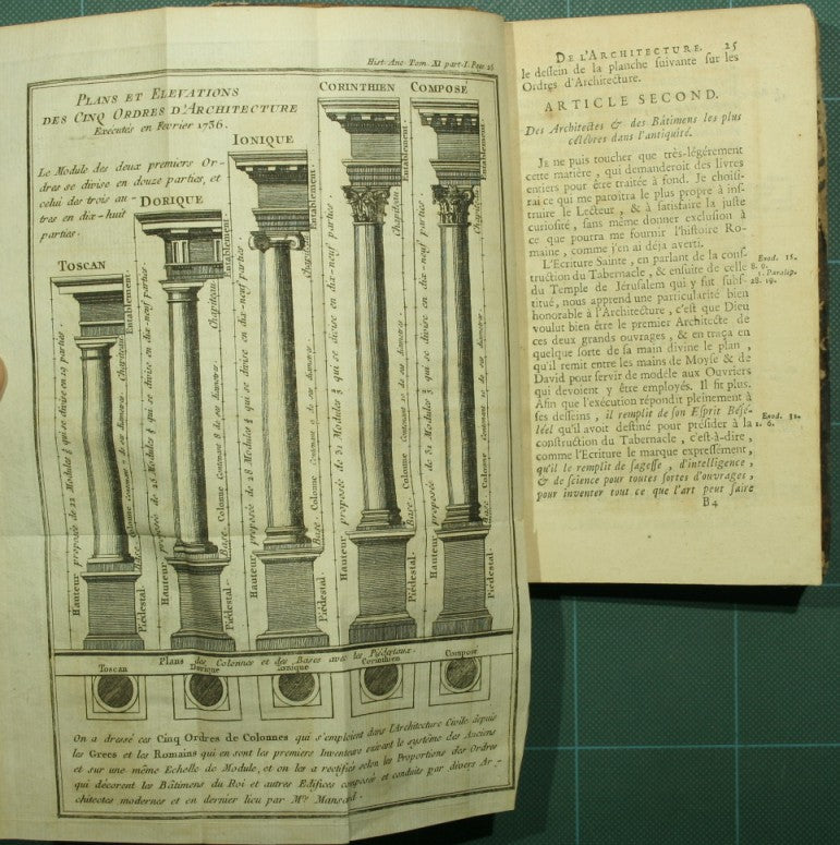 Histoire ancienne des egyptiens, des carthaginois… Voll. I-III-V-VI-VII-VIII-X-XI-XIII