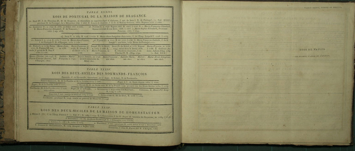 Tableau des revolutions de l'Europe. Vol. IV