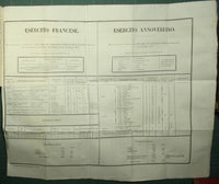 Cenno su gli avvenimenti militari, ovvero saggi storici sulle campagne dal 1799 al 1814