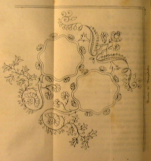 La cesta di fiori