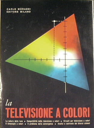 Color television