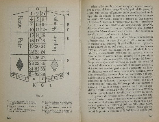 Tutti i giuochi d'azzardo