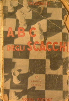 ABC del juego de ajedrez